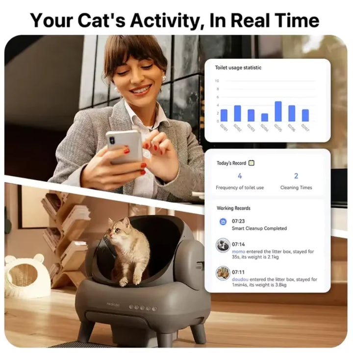 Global system with automatic cat litter, smart toilet, odorless
